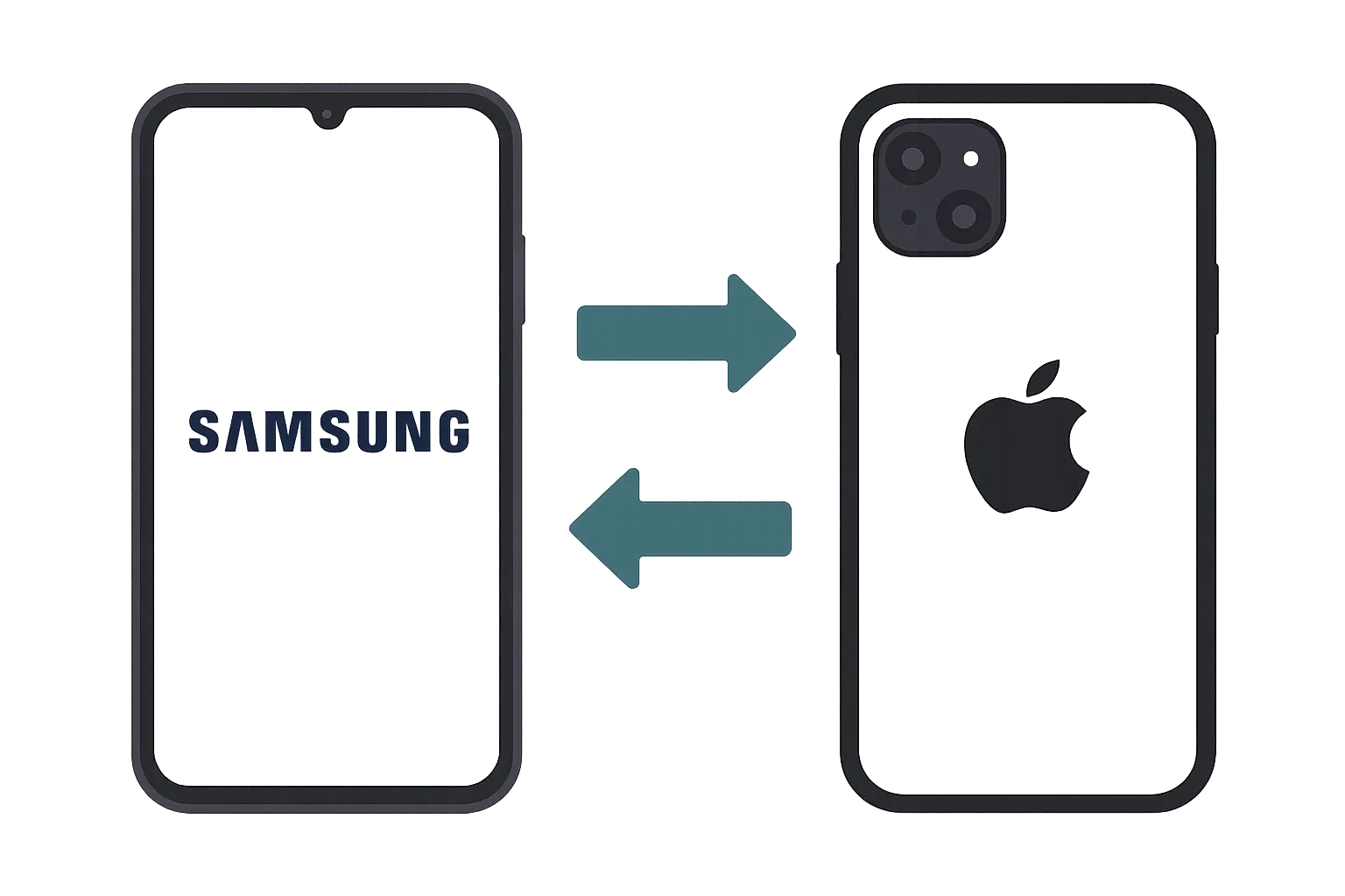 Samsung Smart Switch data transfer interface
