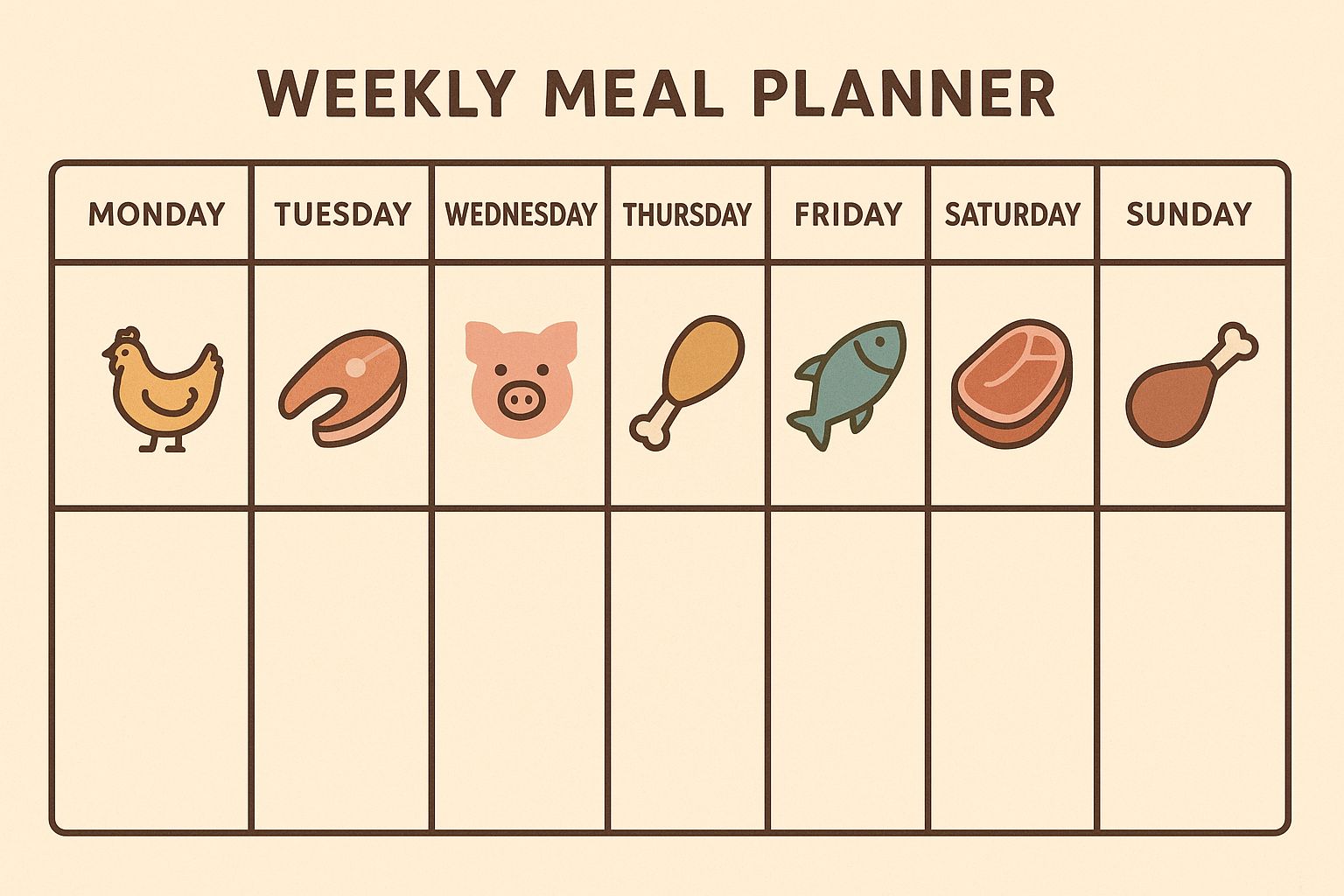 Carnivore diet implementation timeline