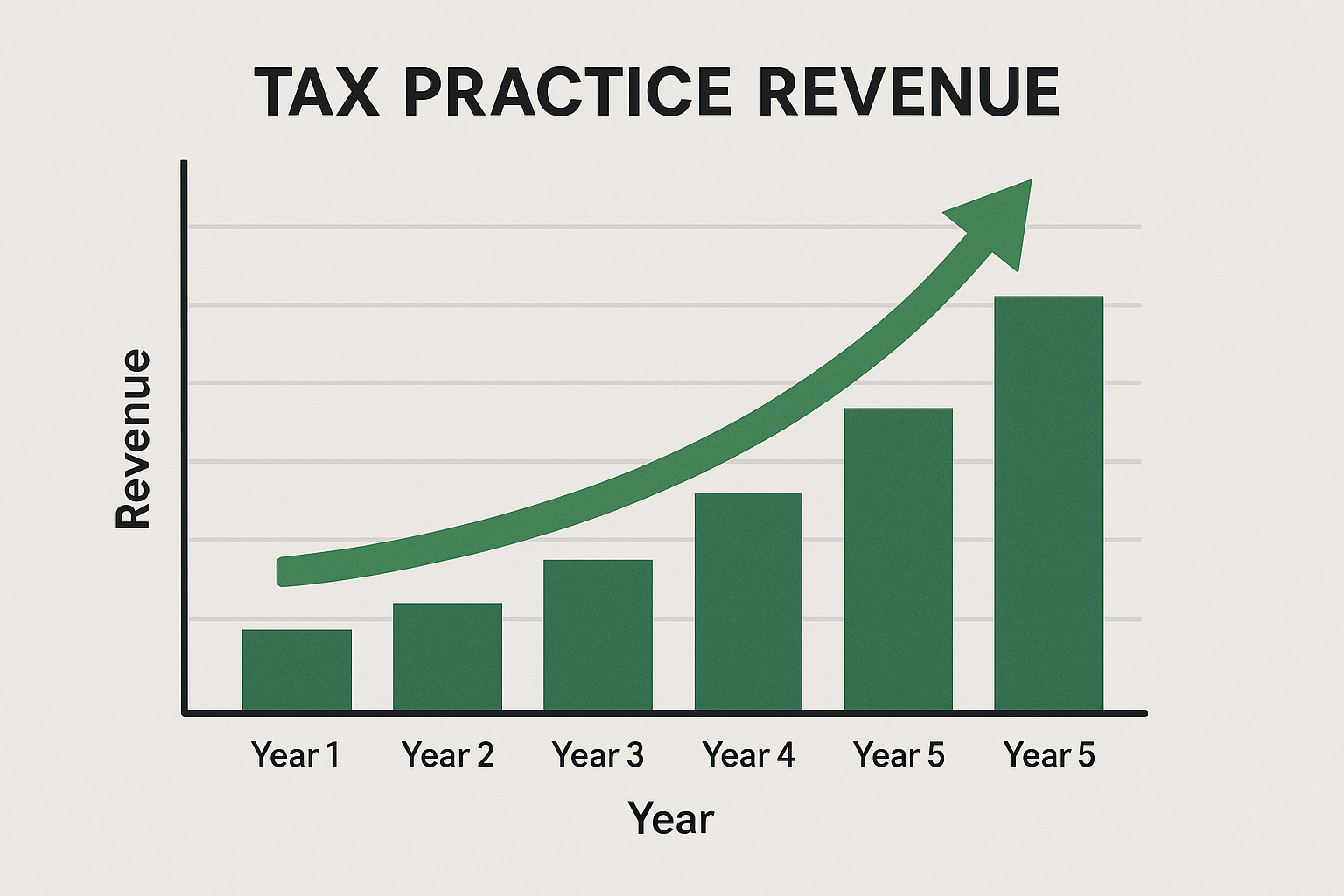 Tax preparer 90-day launch timeline