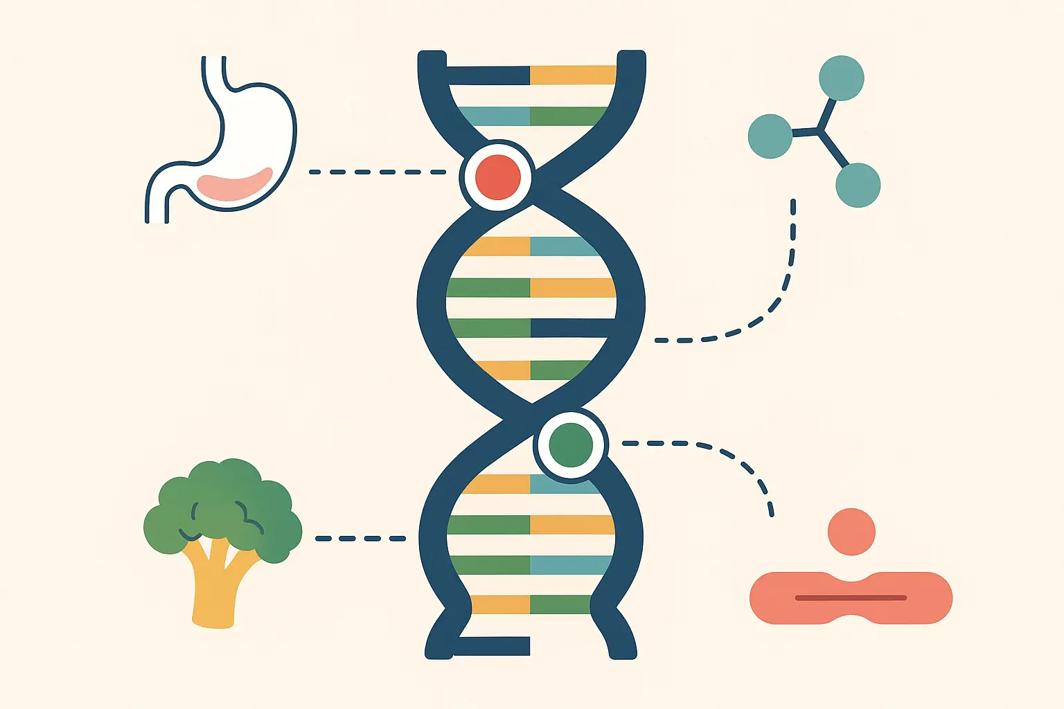 Genetic variations affecting IV therapy response