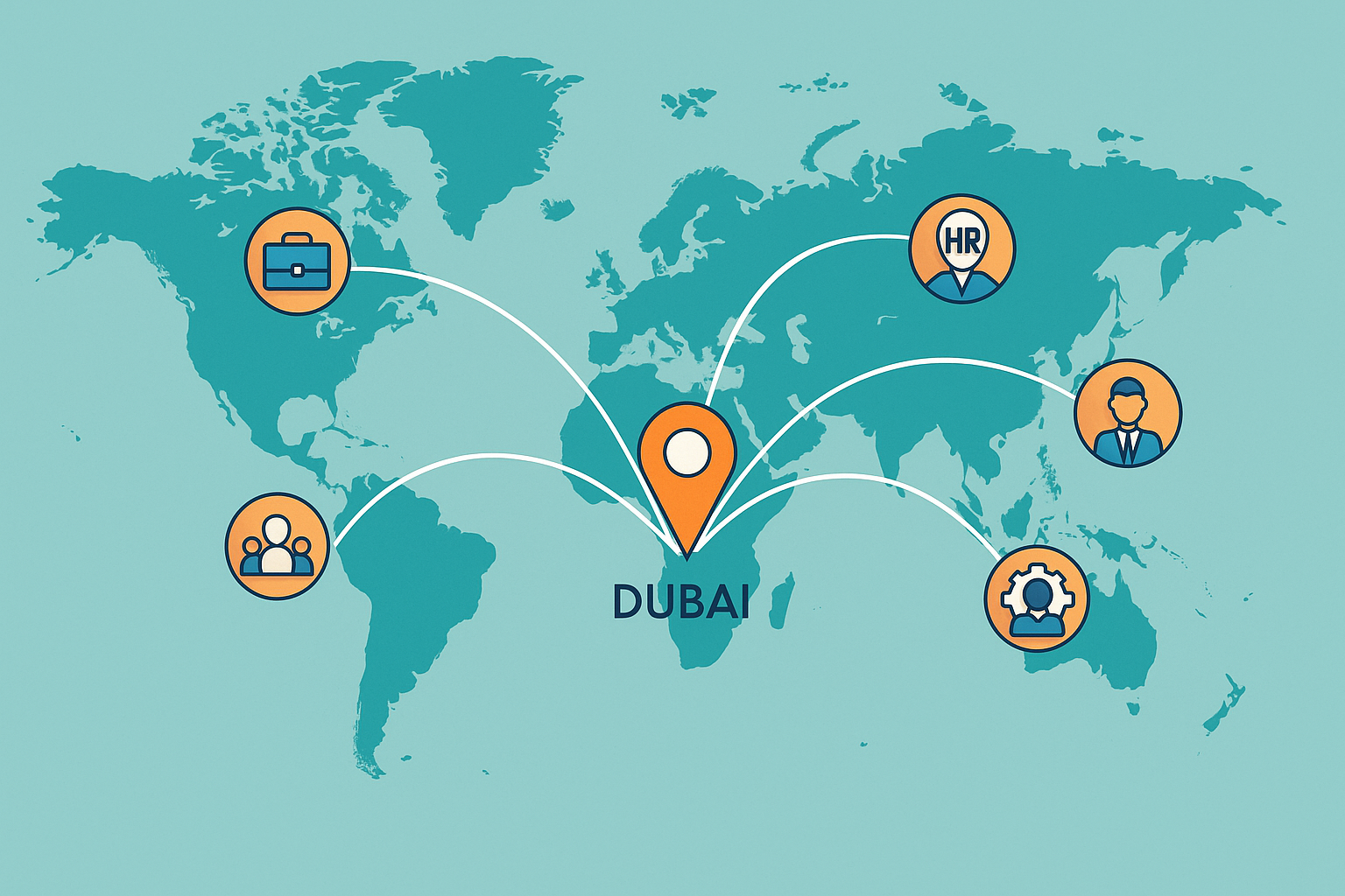 Dubai regional hub HR opportunities