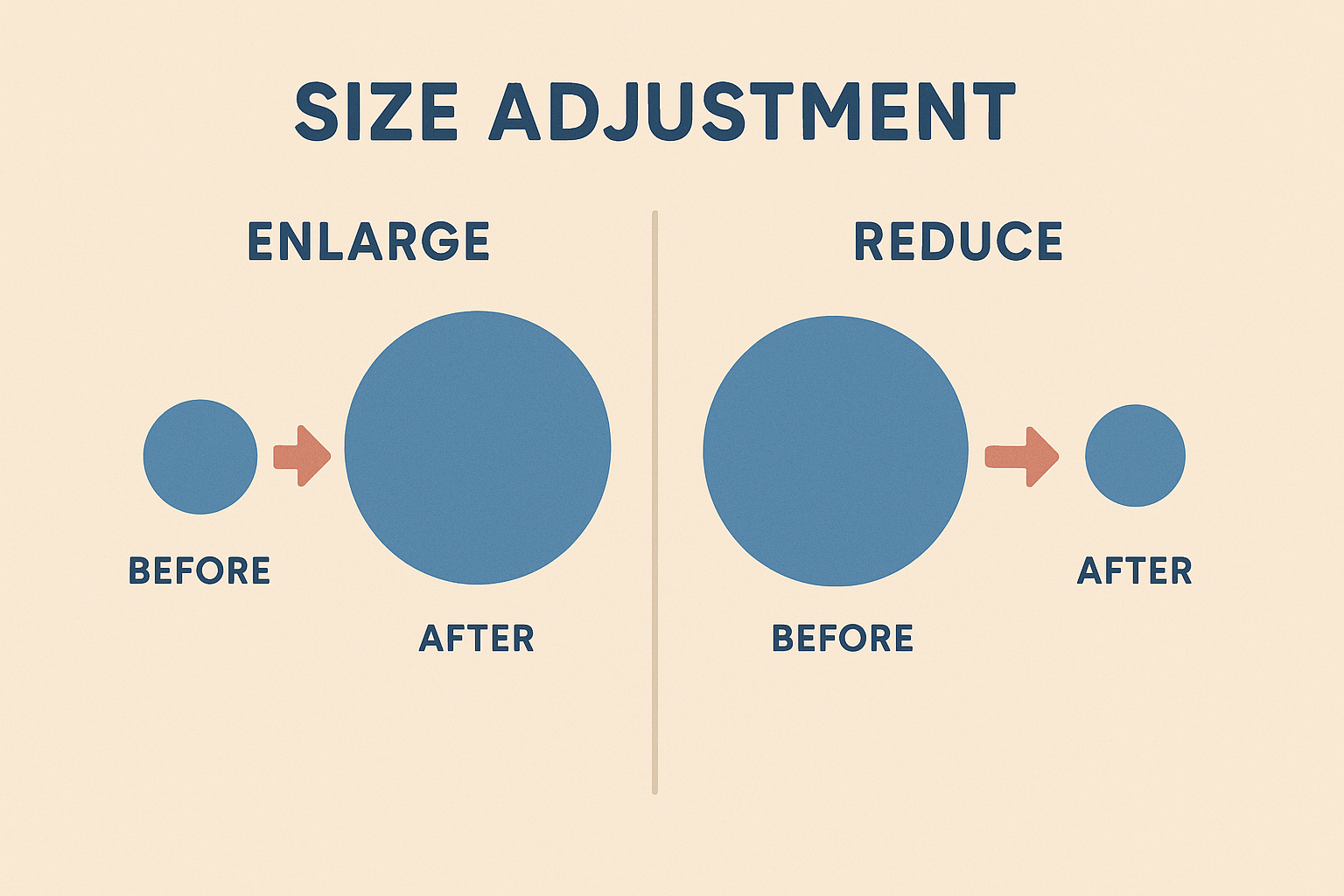 Symmetry correction (aesthetic)
