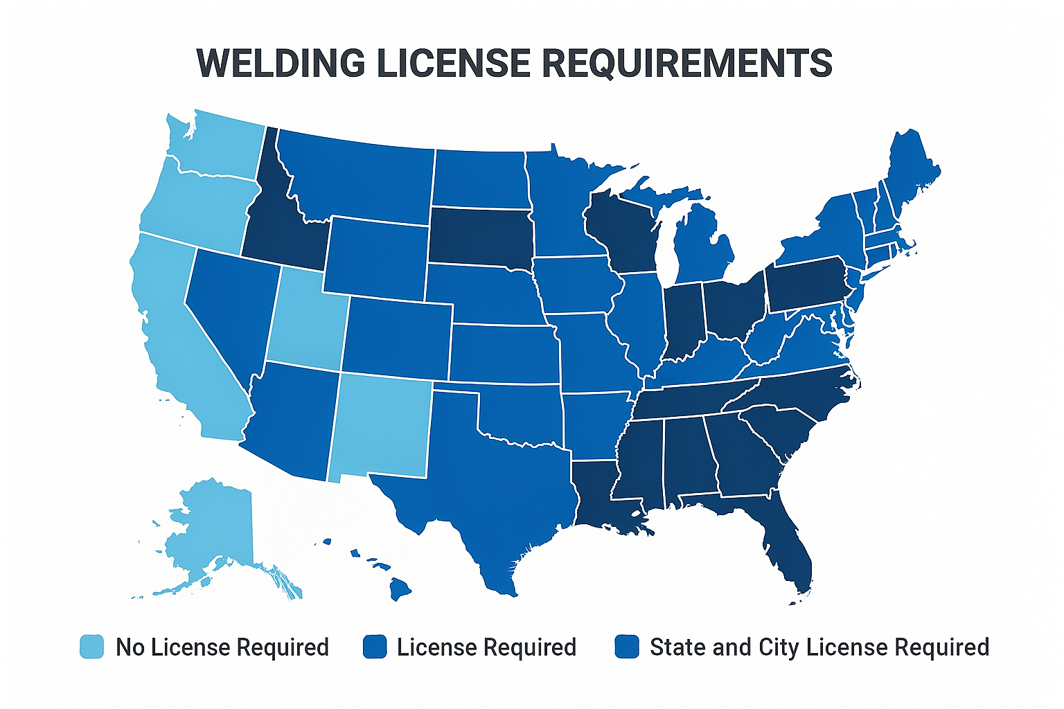 Welding license requirements by jurisdiction