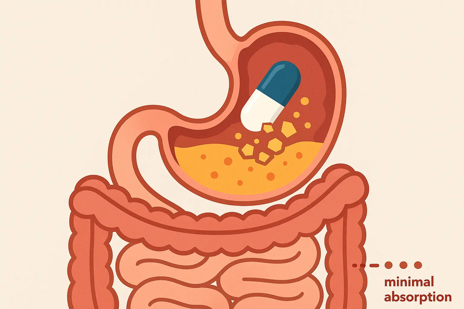 Digestive system destroying supplements