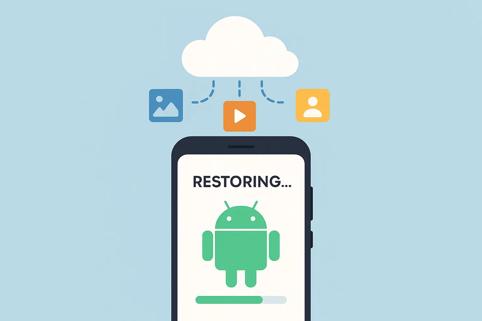 Android phone data recovery after reset