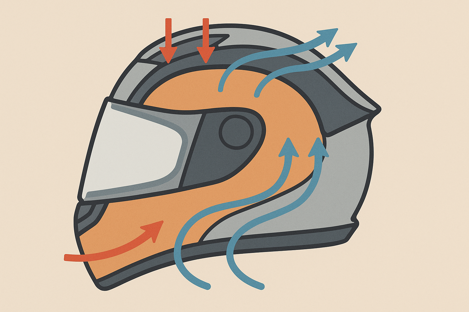Advanced helmet ventilation system airflow patterns