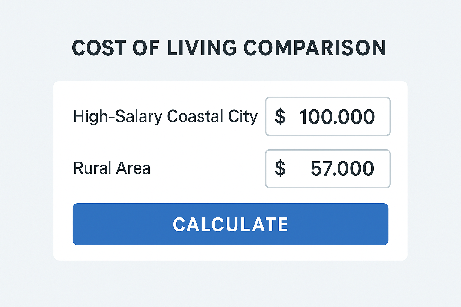 Real Salary Calculator