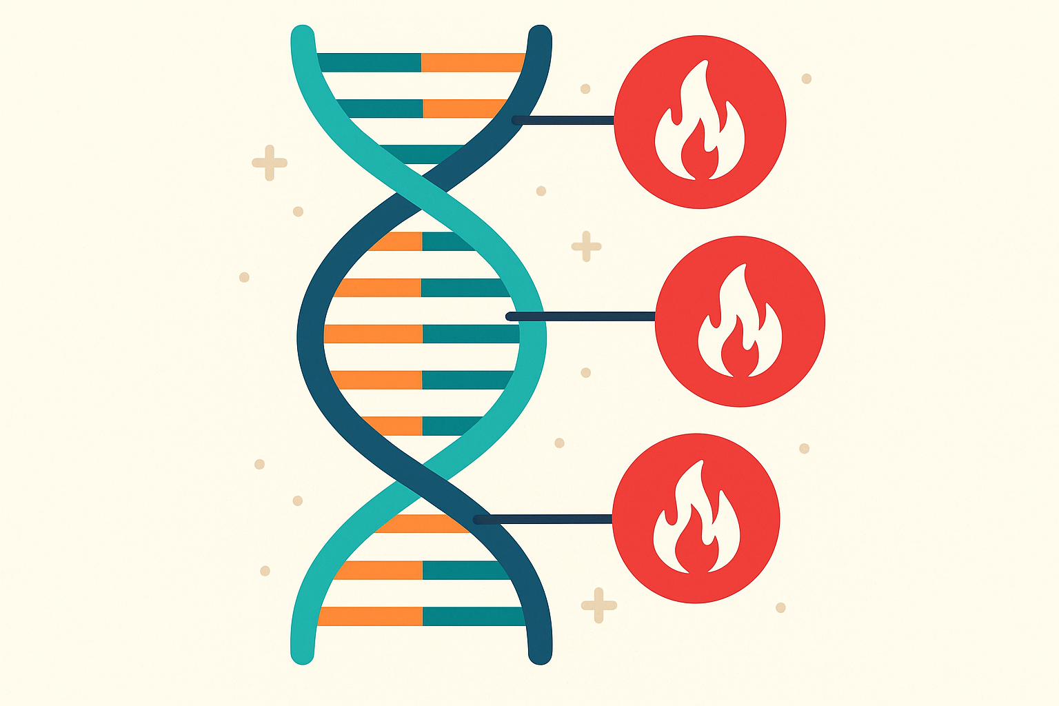 Individual genetic variations in sauna response