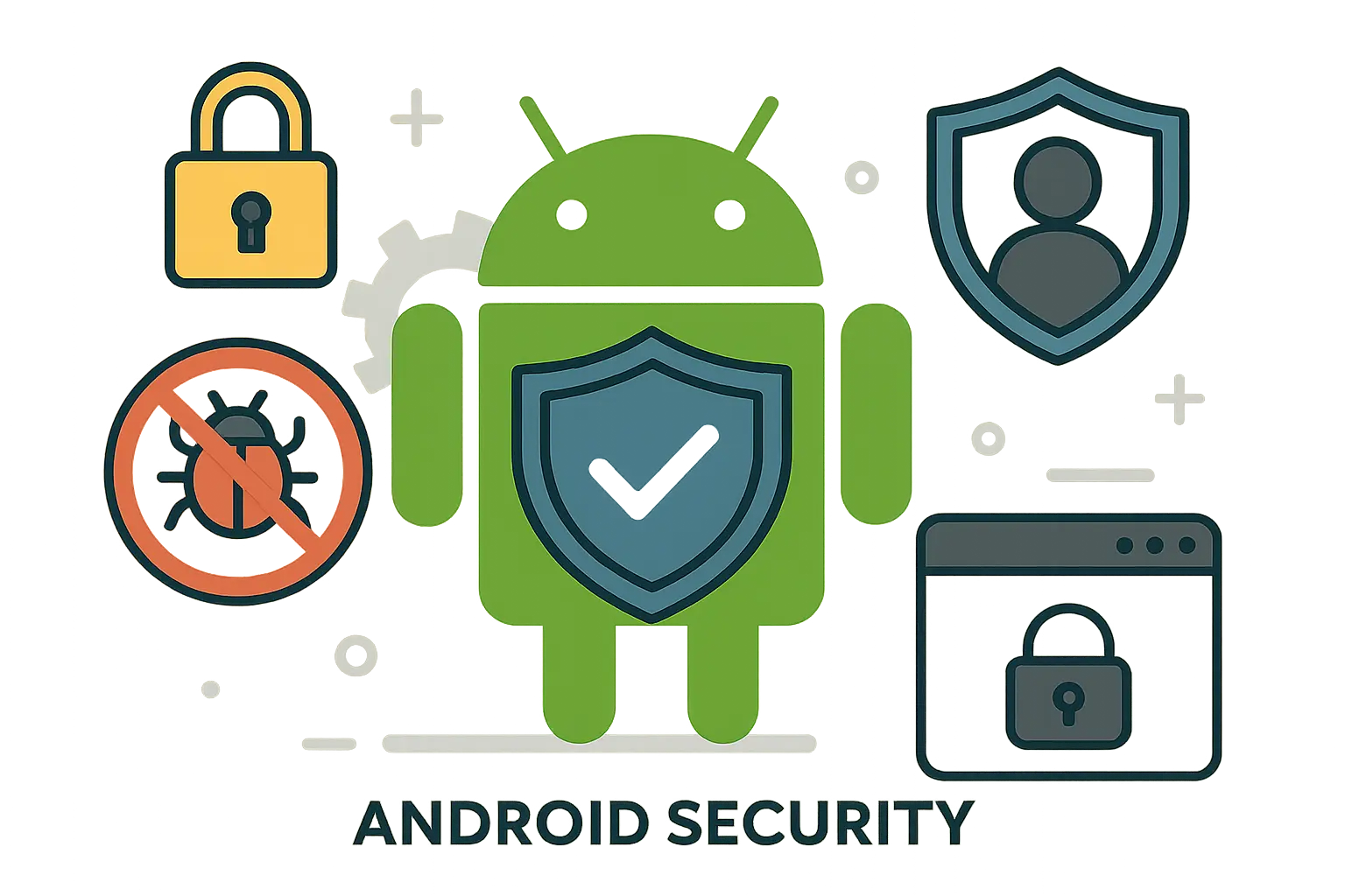 Android security breach requiring factory reset