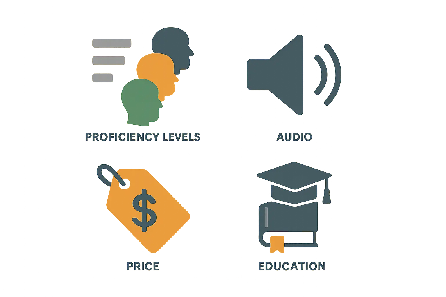 Spanish story selection criteria