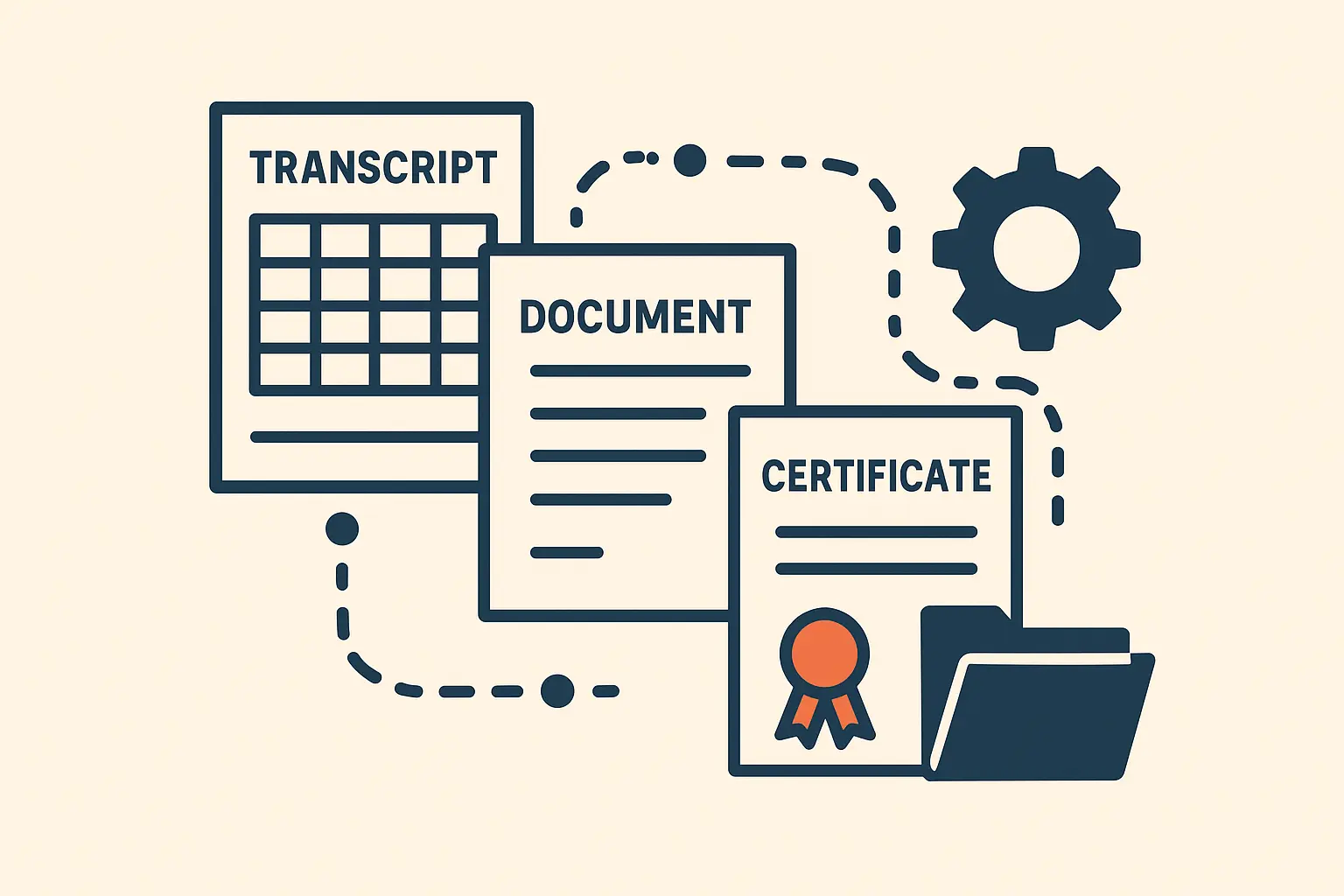 Official transcript documentation