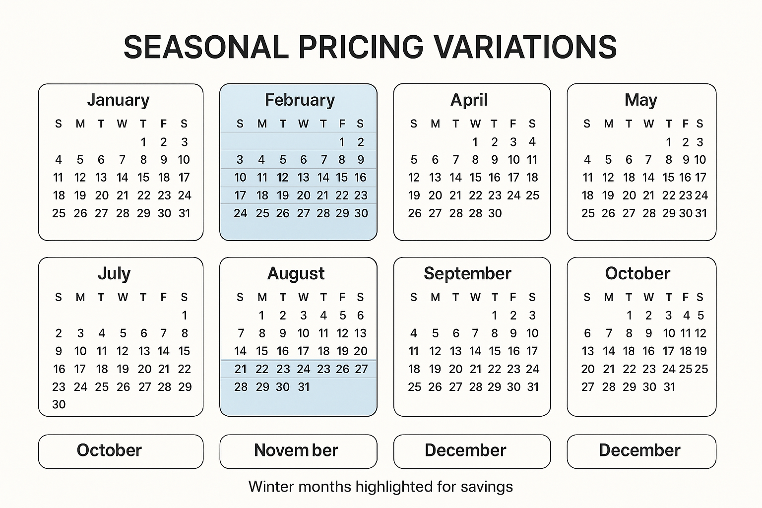 Seasonal pricing variations