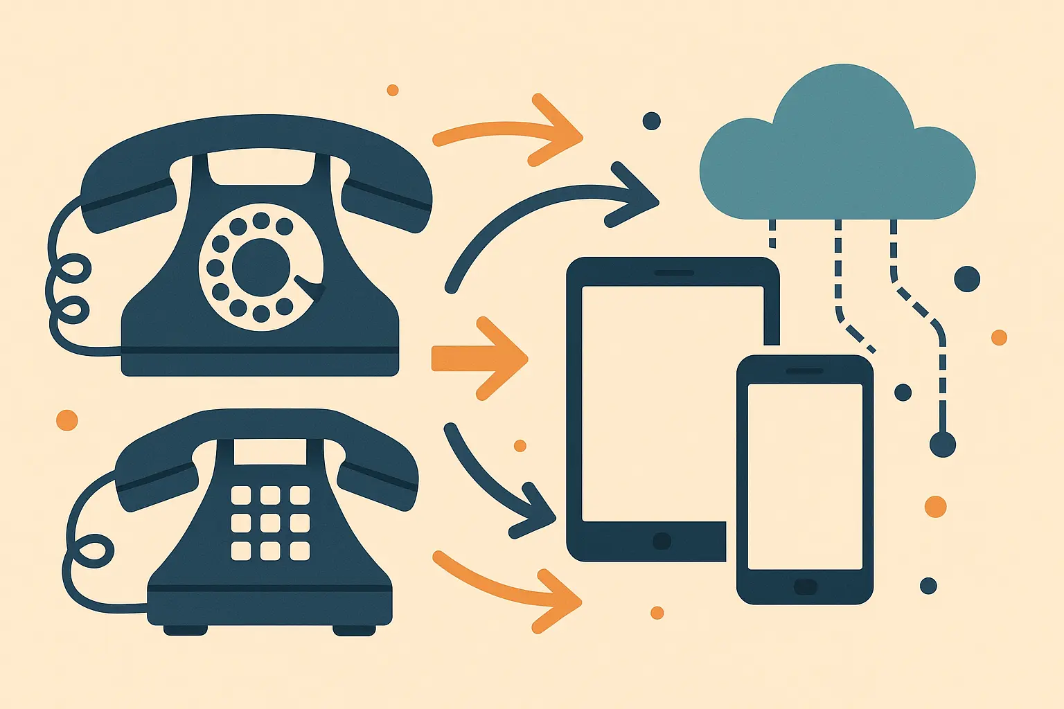 Future of 513 area code digital integration