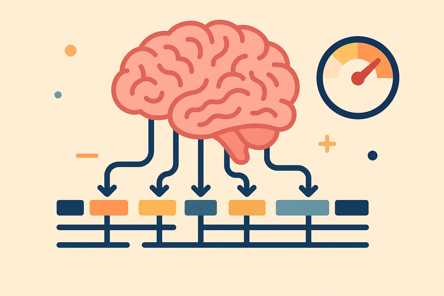 Cognitive load management visualization