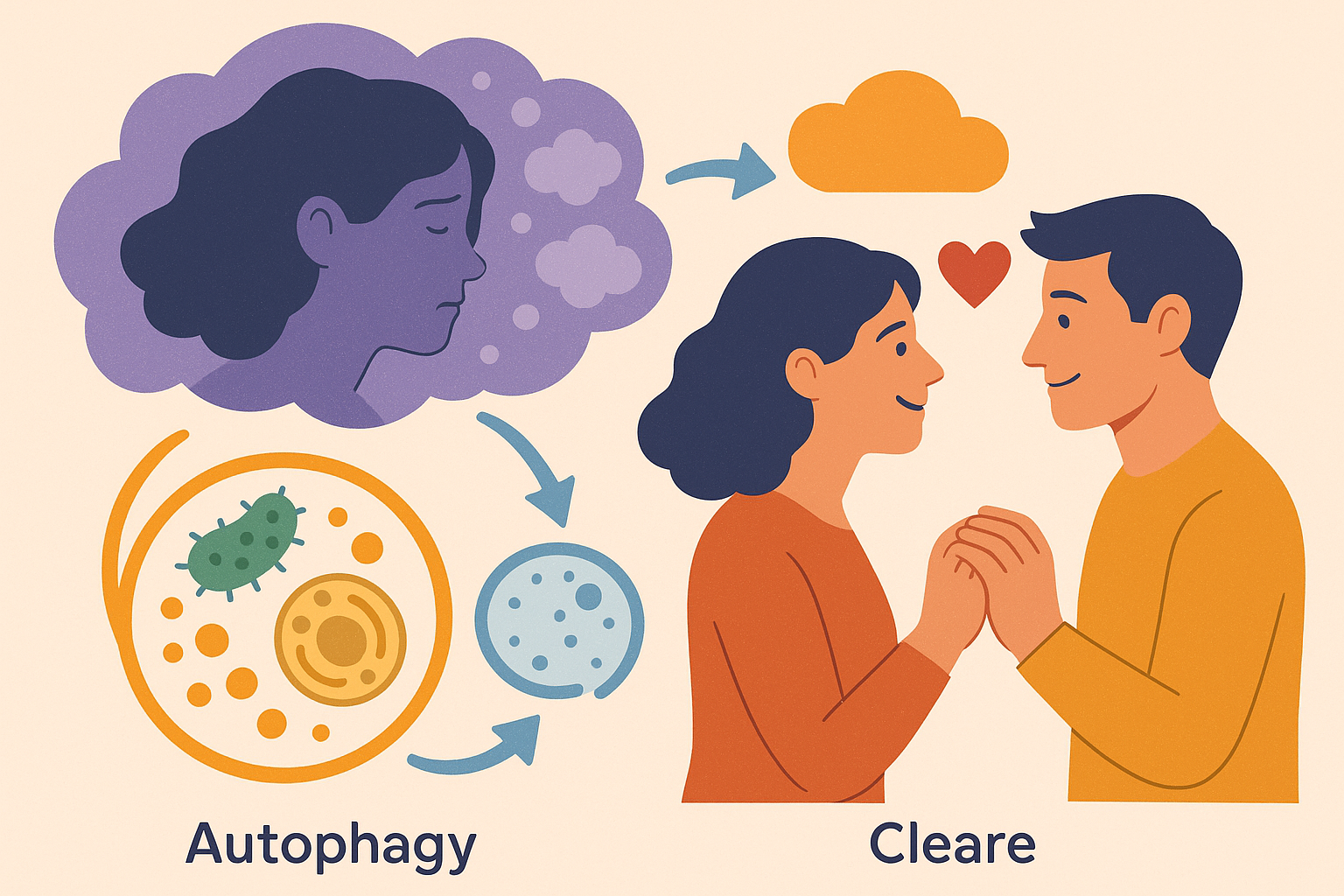Fasting benefits for emotional clarity