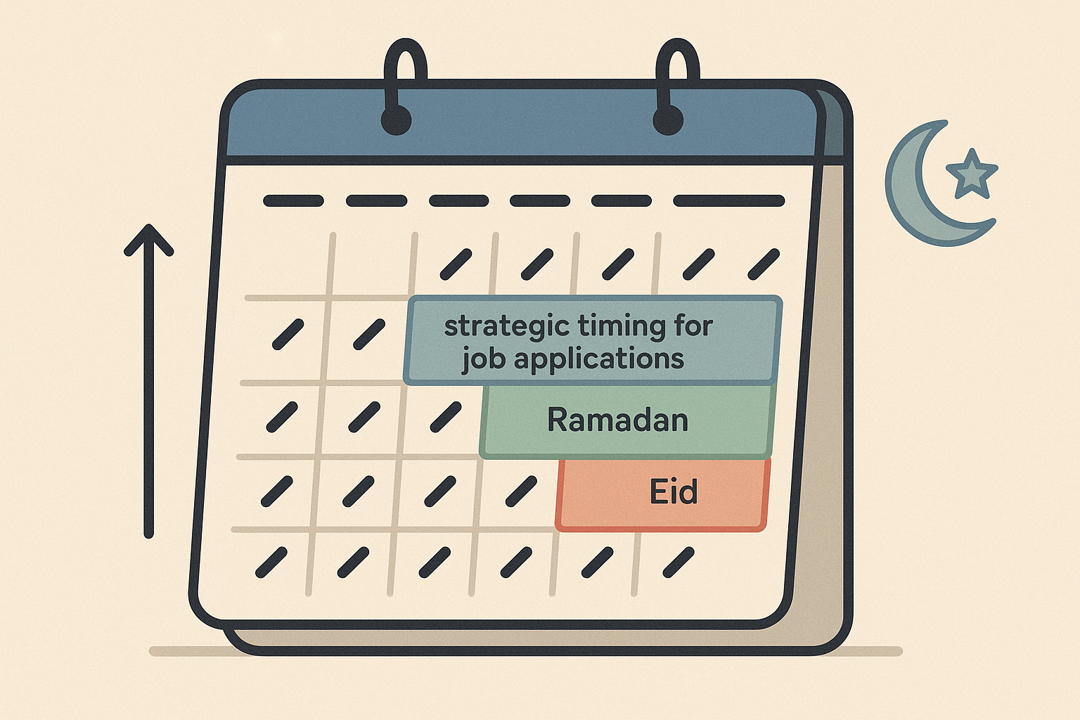Dubai healthcare benefits optimization