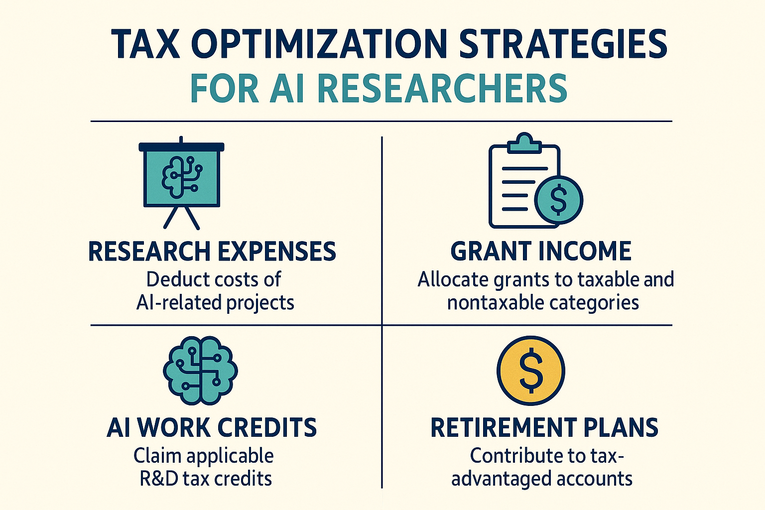 International AI Research Tax Optimization Strategies