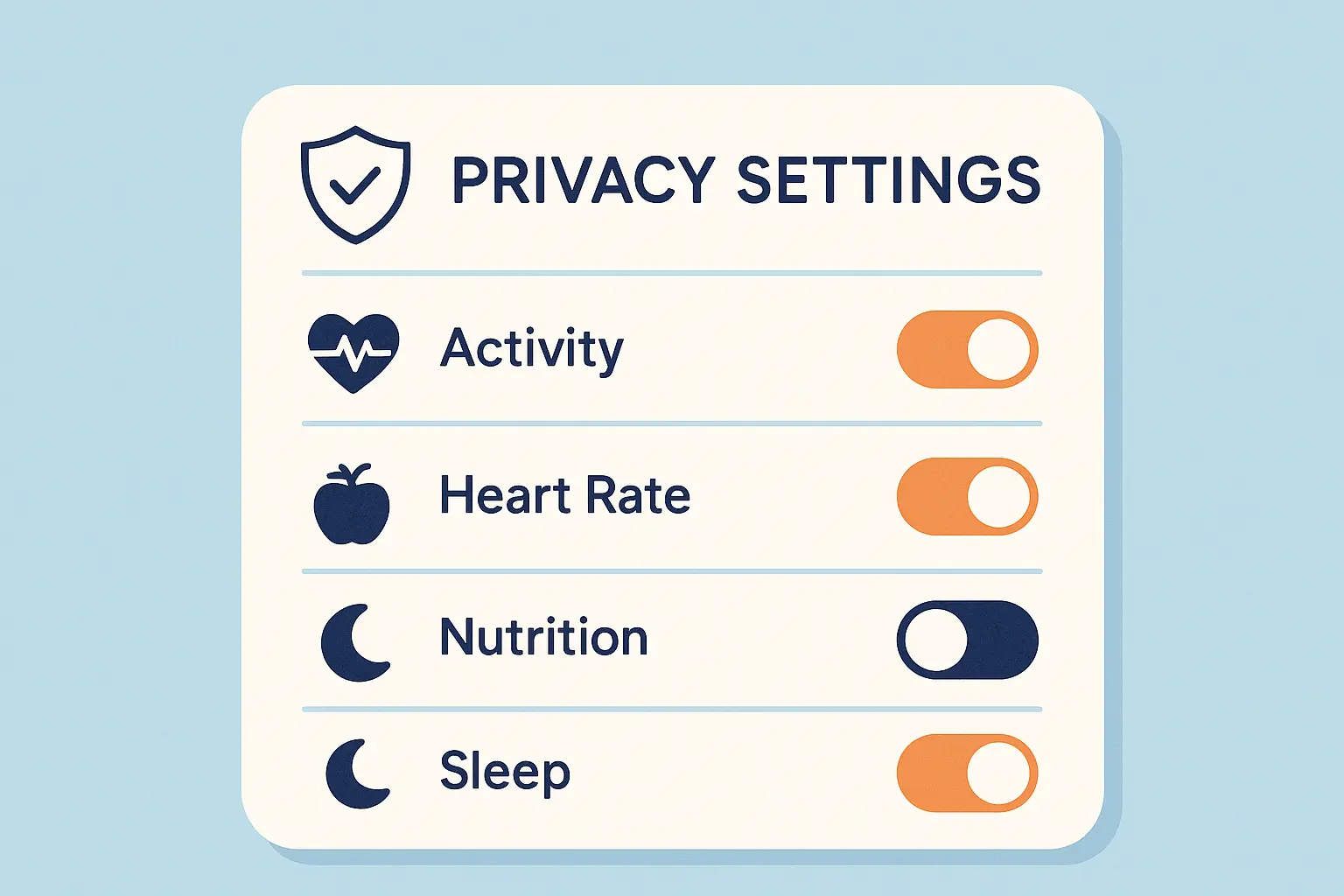 Smartwatch privacy and security settings