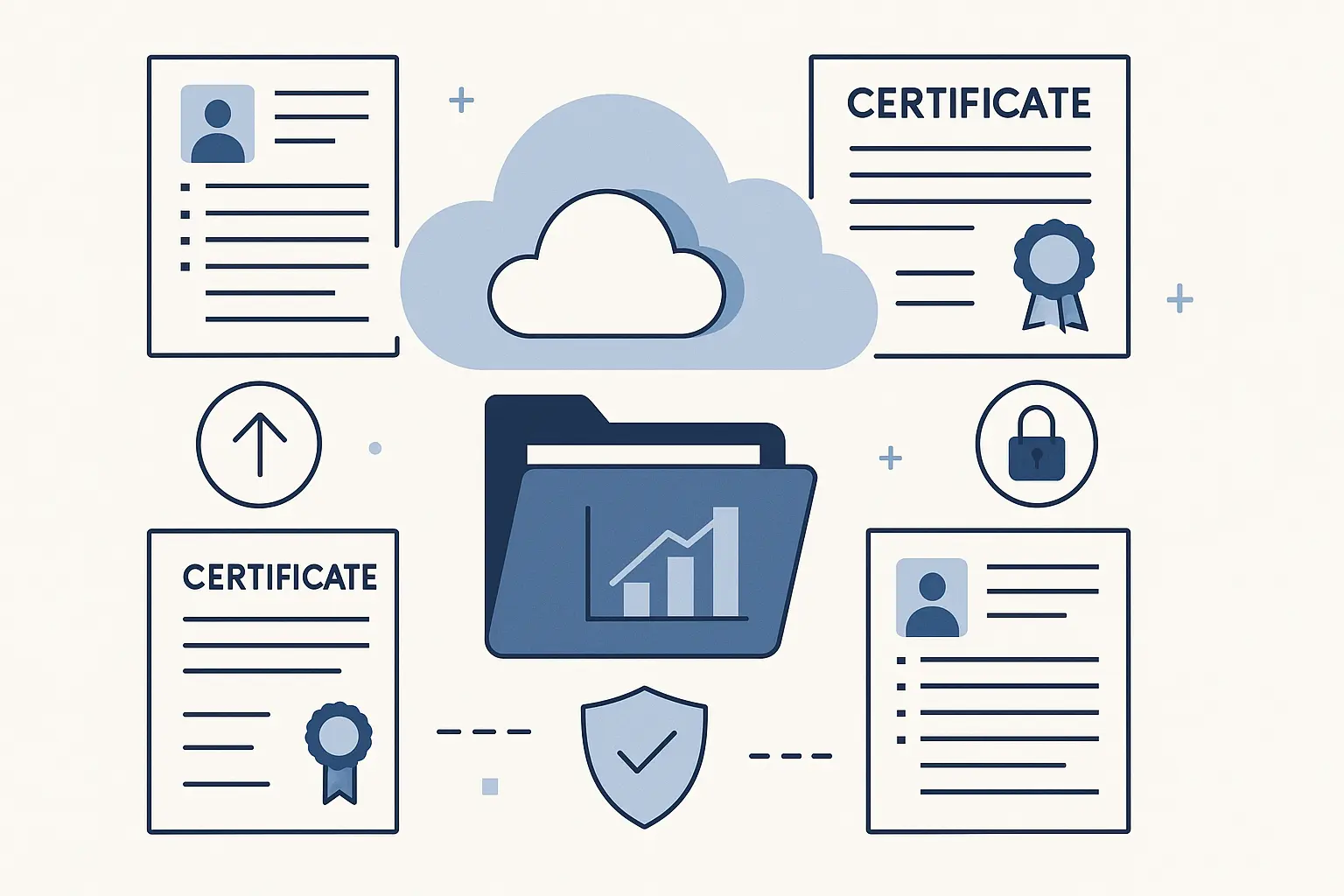 CAD degree credential protection