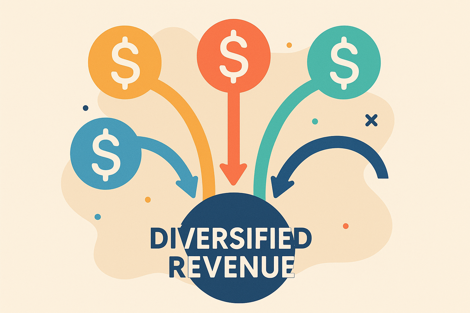 Alternative Income Streams for EdD Holders