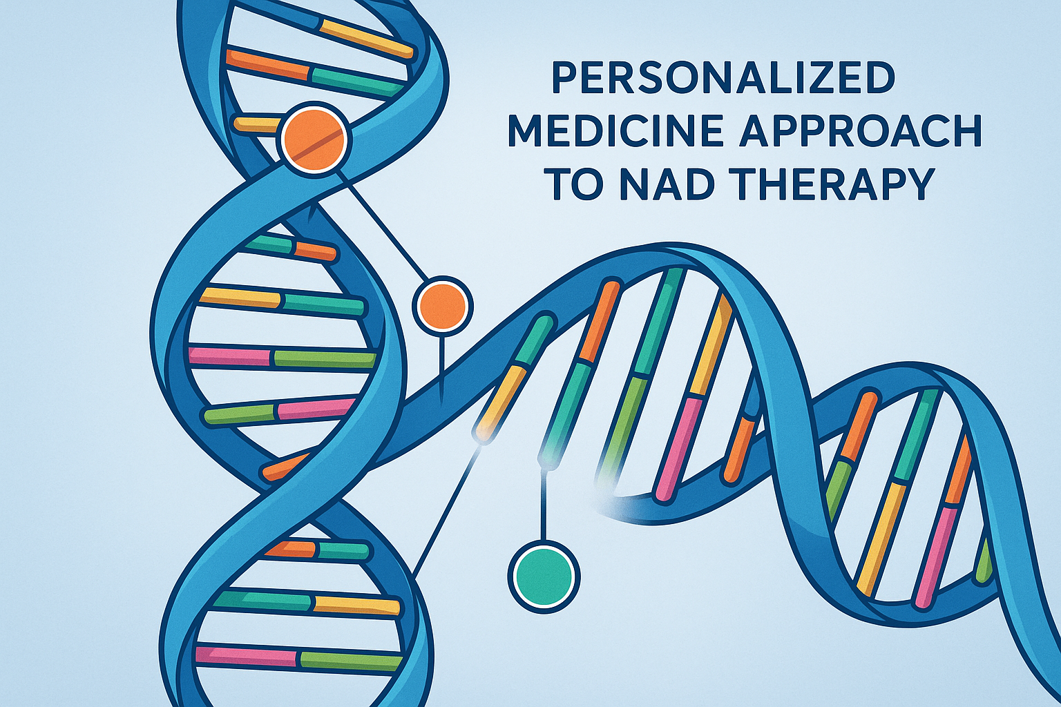 Personalized NAD therapy genetic testing