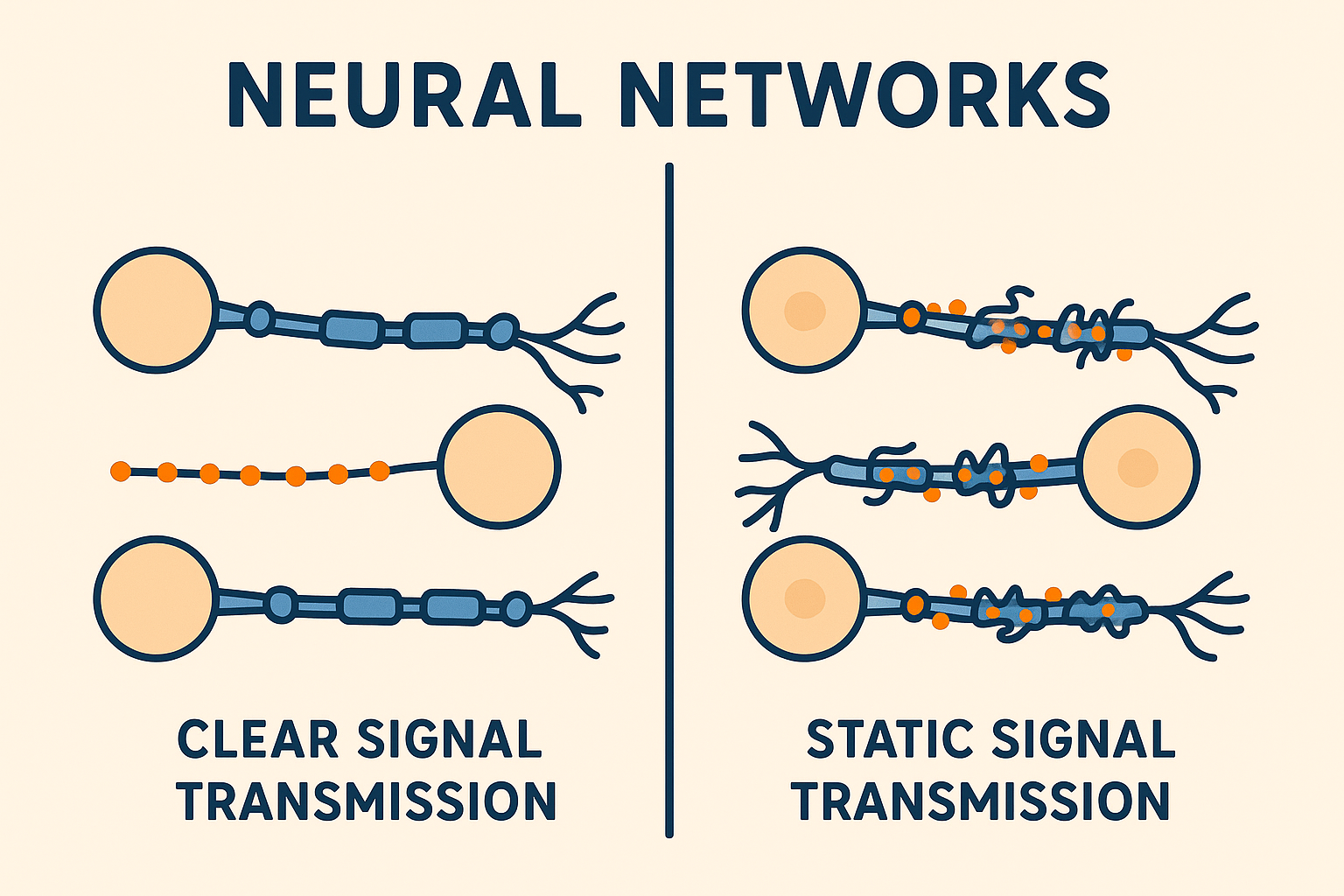 Neural communication network optimization