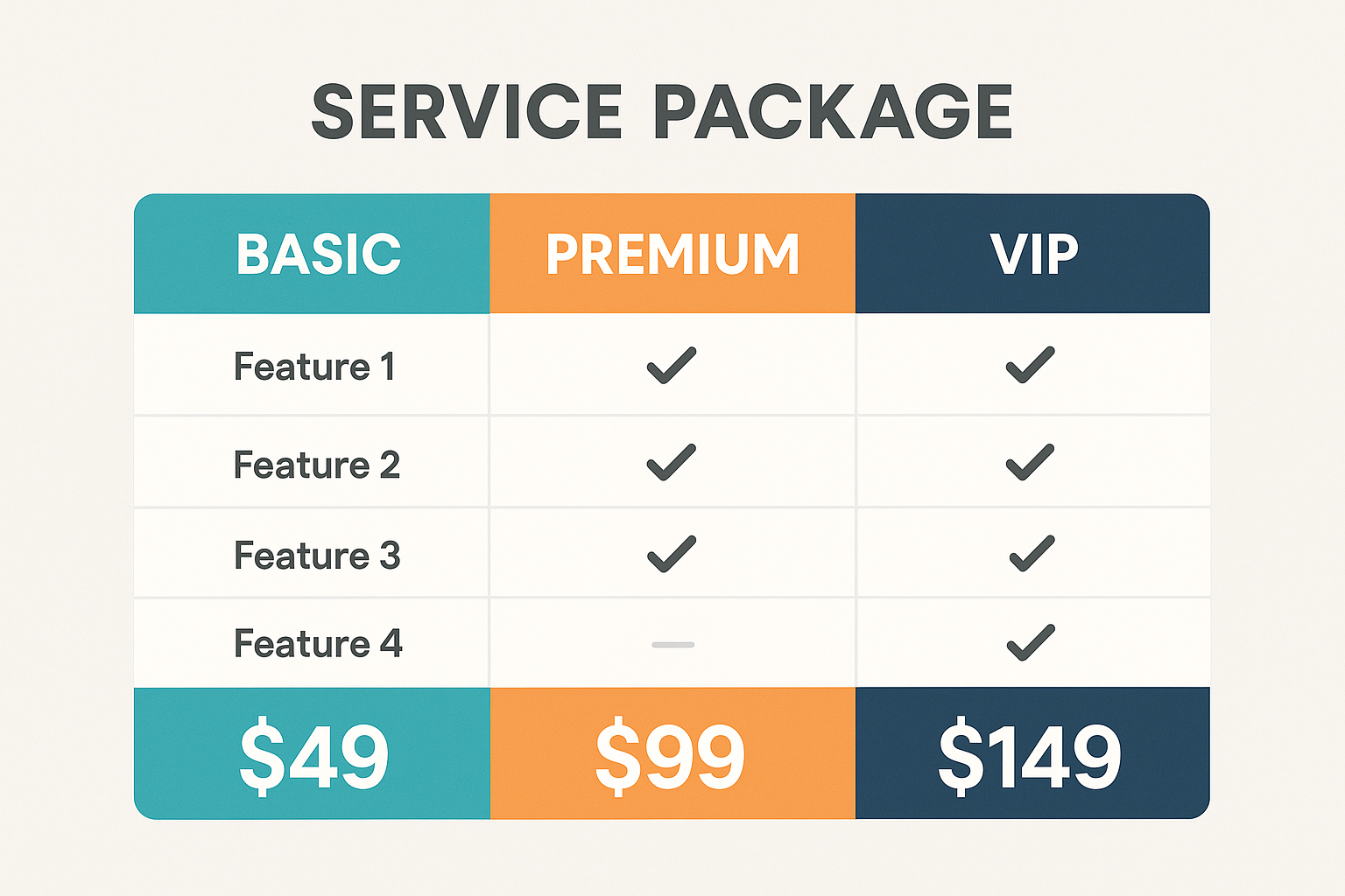 Premium Service Packages