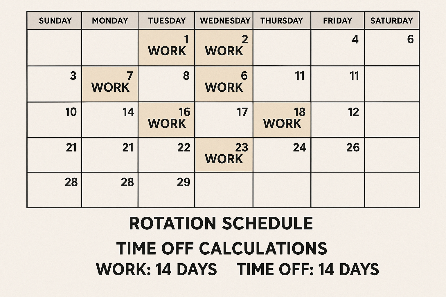 Maritime rotation schedule calculations