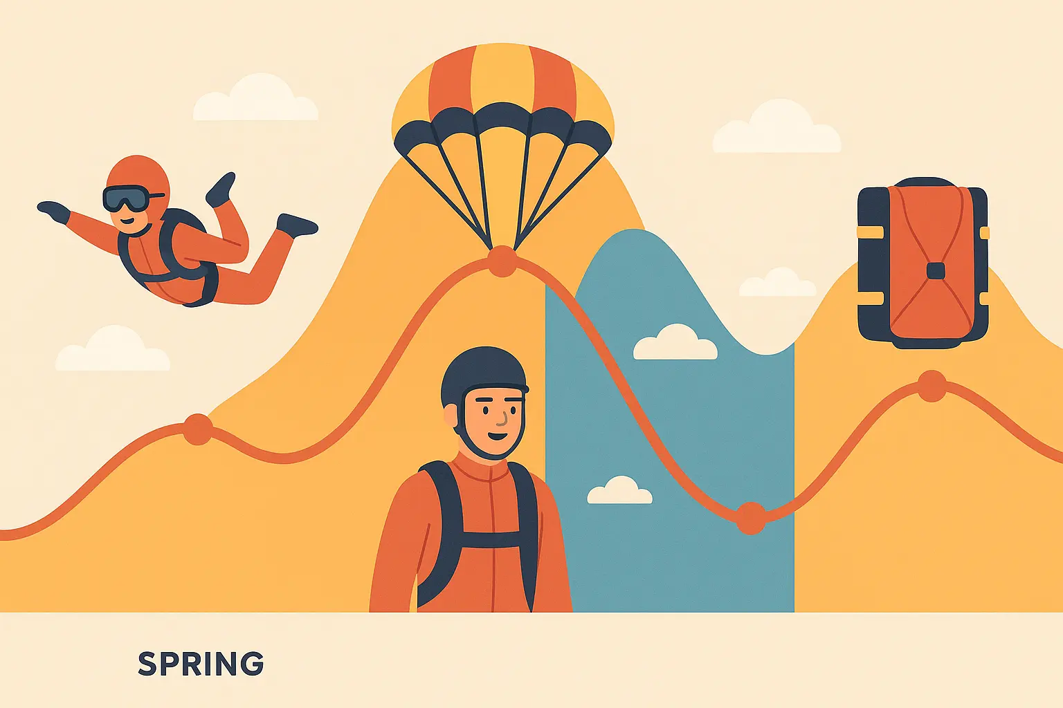 Skydiving instructor earnings breakdown chart
