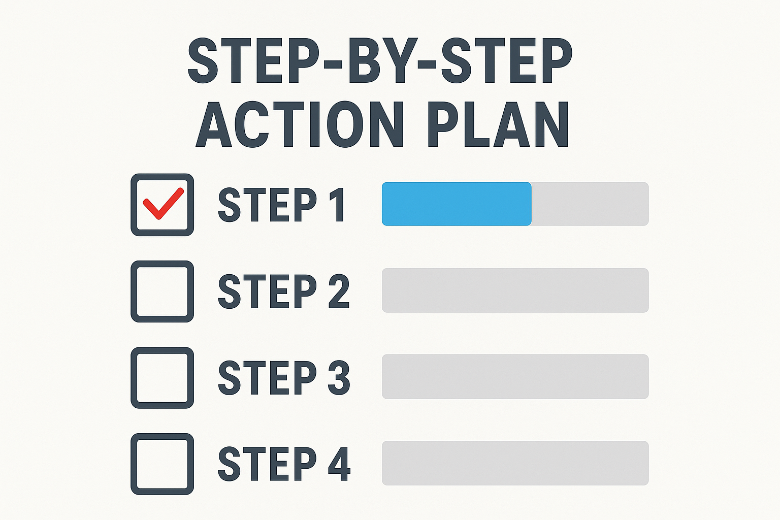 Step-by-Step Salary Success Plan